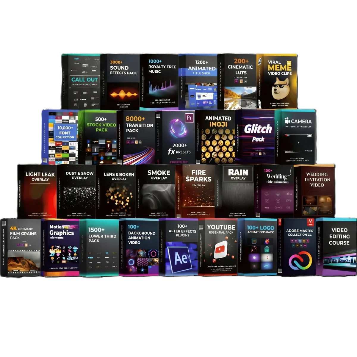 🎬 Mega Video Editing Bundle – The Ultimate Toolkit for Creators!